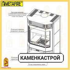 Печь-камин Мета Ангара 12 Печь-камин Мета Ангара 12
