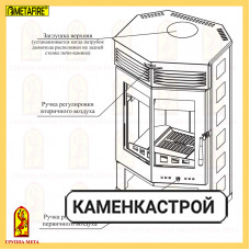 Печь-камин Мета Варяг 9 Печь-камин Мета Варяг 9