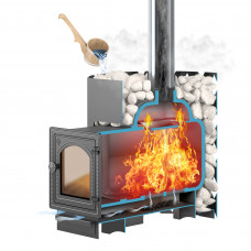 Чугунная печь для бани Этна 24 Панорама