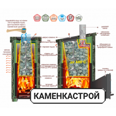 Печь Калита Экстрим Печь Калита Экстрим