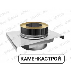 Площадка проходная 1мм нерж диам 200х115