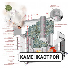 Печь Калита-М Арочная