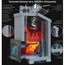 Дровяная печь Гефест Гроза Ураган 24 П